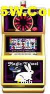 Slot Games E666