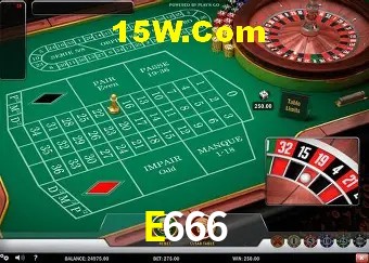E666 - Login Methods